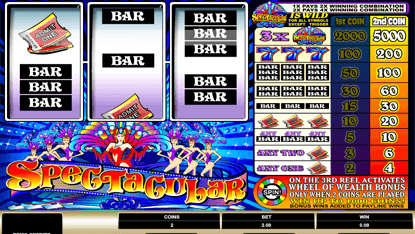 Spectacular Wheel Of Wealth